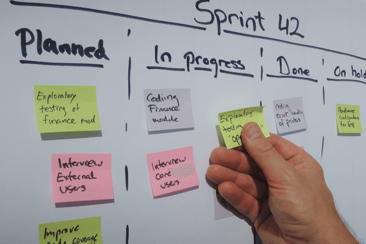 A hand holds a sticky note in front of a whiteboard filled with sticky notes arranged in phases of a sprint like planned, in progress, and done.