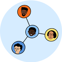 four faces in little circles that are conencted to each other