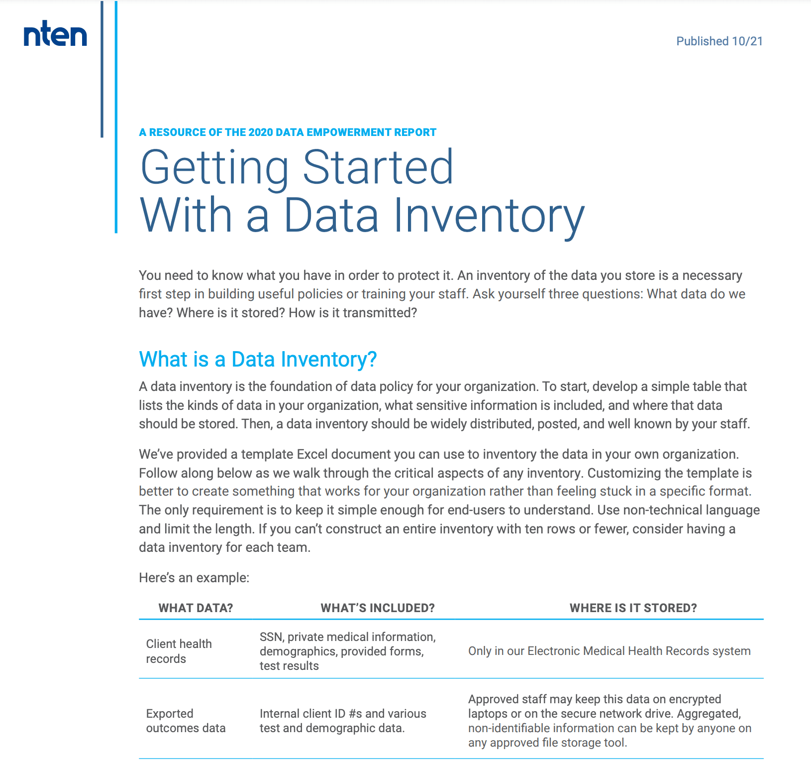 A screenshot of the first page of the resource