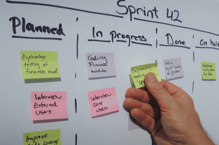A hand holds a sticky note in front of a whiteboard filled with sticky notes arranged in phases of a sprint like planned, in progress, and done.