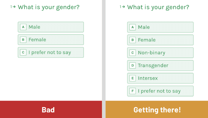 Examples of a bad form asking for three choices about gender on a form vs a better example that has many more options.